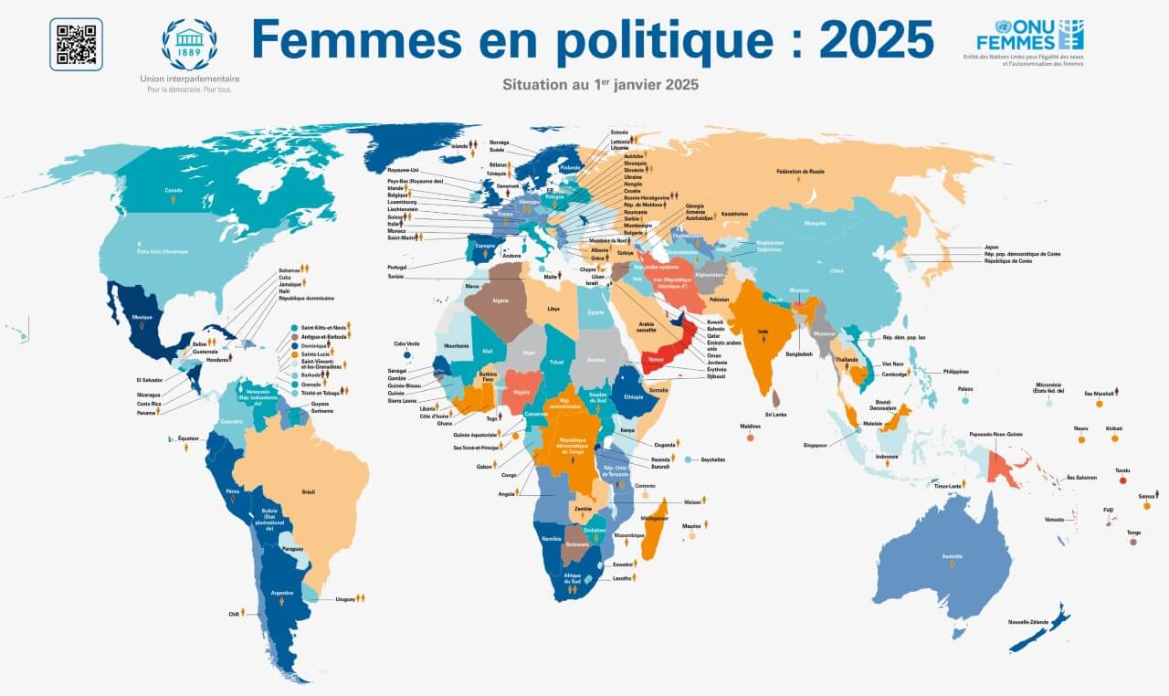 Les femmes en politique : 2025
