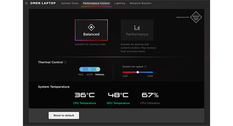 PERFORMANCE CONTROL